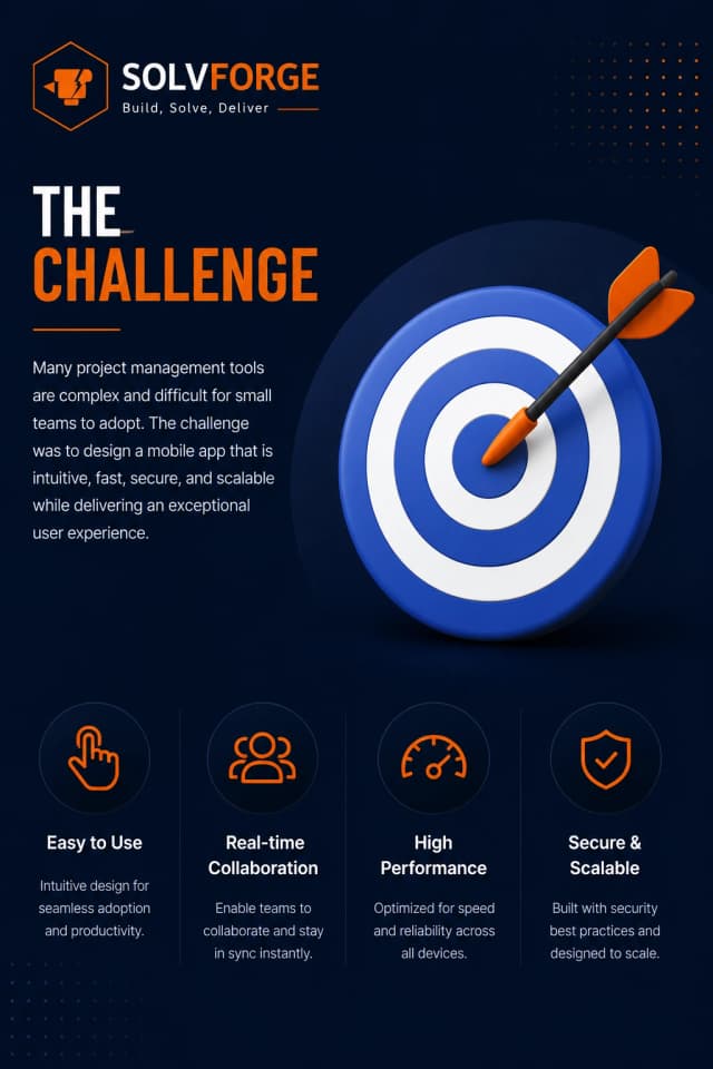 TaskFlow design challenge slide — building an intuitive, fast, secure, and scalable app