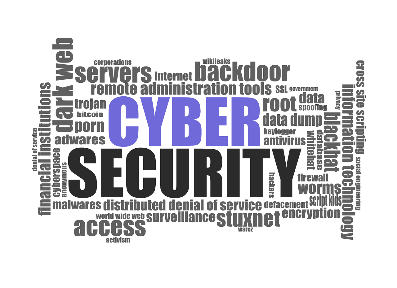 A word cloud of cybersecurity terms