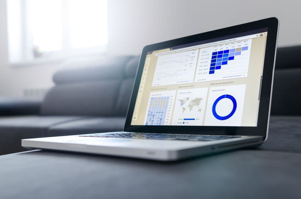 Adwords Campaign Setup